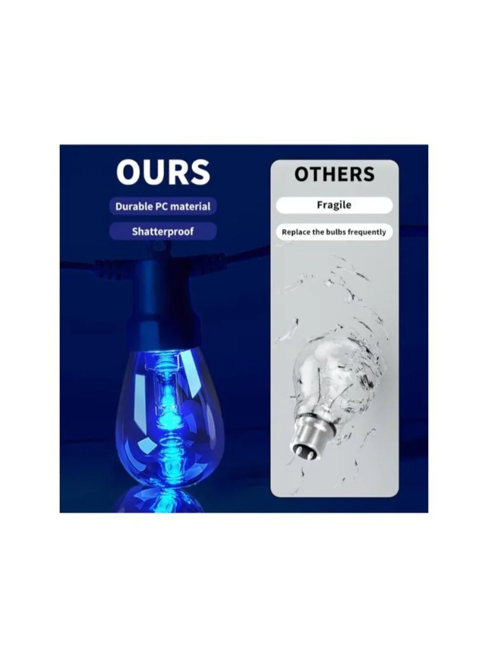 Outdoor String Lights 50FT- 20 RGBW LED Bulbs Dimmable & Waterproof App & Remote